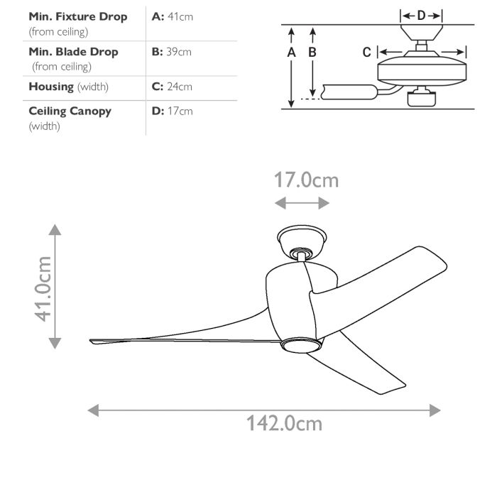 Šviestuvas su ventiliatoriumi Phree 142 cm – baltas